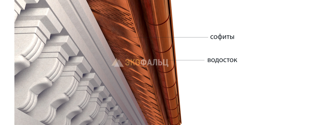 Софиты и водосток